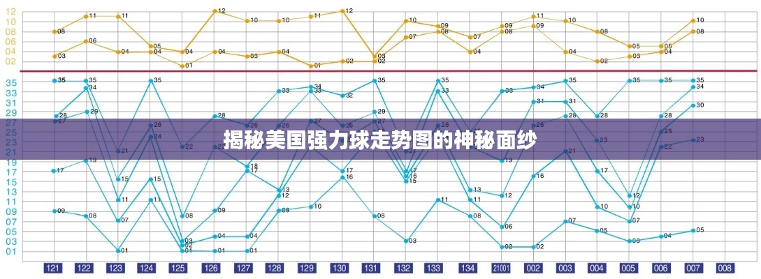 优势与实力 第293页
