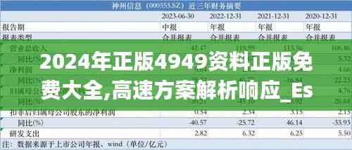 2024年正版4949资料正版免费大全,高速方案解析响应_Essential3.739