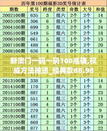 在线支付 第279页