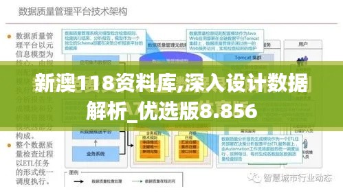 新澳118资料库,深入设计数据解析_优选版8.856