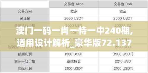 联系方式 第279页