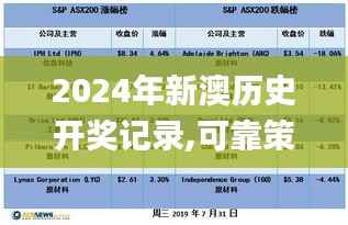 关于我们 第274页