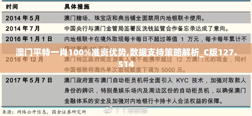 出境旅游 第278页