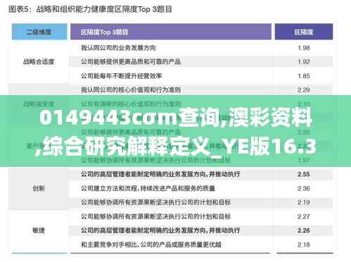 0149443cσm查询,澳彩资料,综合研究解释定义_YE版16.344