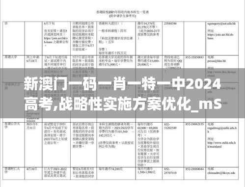新澳门一码一肖一特一中2024高考,战略性实施方案优化_mShop9.910