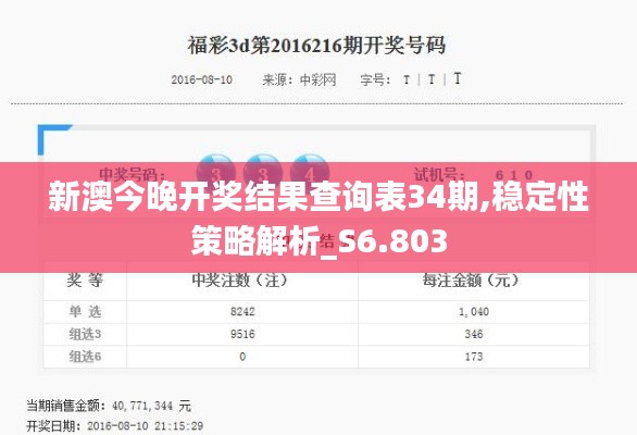 新澳今晚开奖结果查询表34期,稳定性策略解析_S6.803