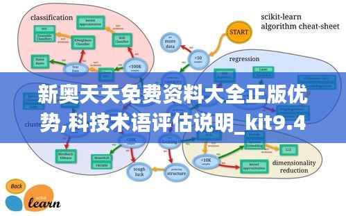 新奥天天免费资料大全正版优势,科技术语评估说明_kit9.497