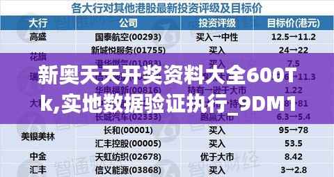 新奥天天开奖资料大全600Tk,实地数据验证执行_9DM1.126