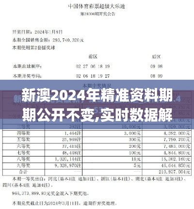新澳2024年精准资料期期公开不变,实时数据解析_WP7.739