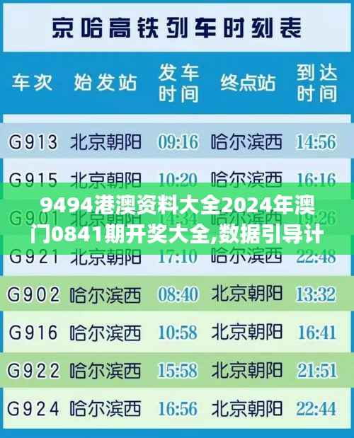 9494港澳资料大全2024年澳门0841期开奖大全,数据引导计划执行_DP8.320