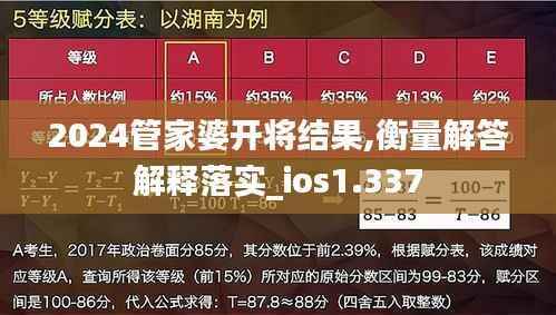 贵不可言 第4页