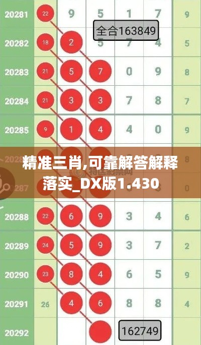 精准三肖,可靠解答解释落实_DX版1.430