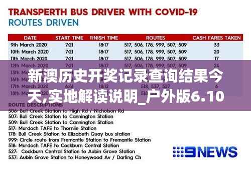 新澳历史开奖记录查询结果今天,实地解读说明_户外版6.100