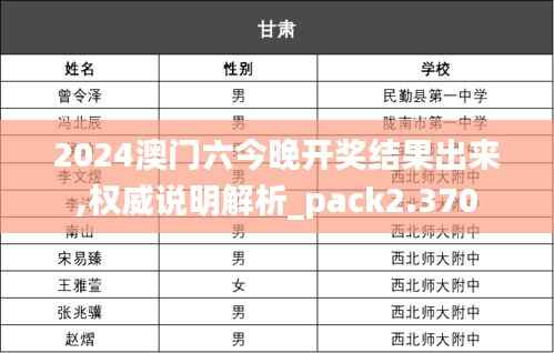 2024澳门六今晚开奖结果出来,权威说明解析_pack2.370