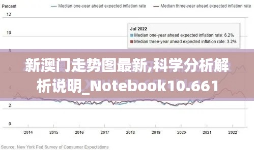 新澳门走势图最新,科学分析解析说明_Notebook10.661