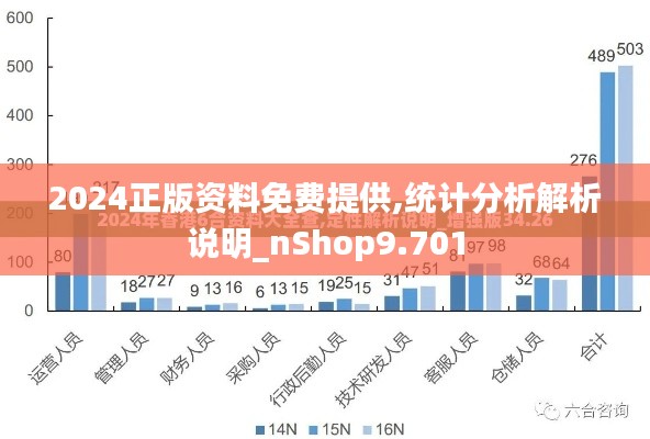 2024正版资料免费提供,统计分析解析说明_nShop9.701