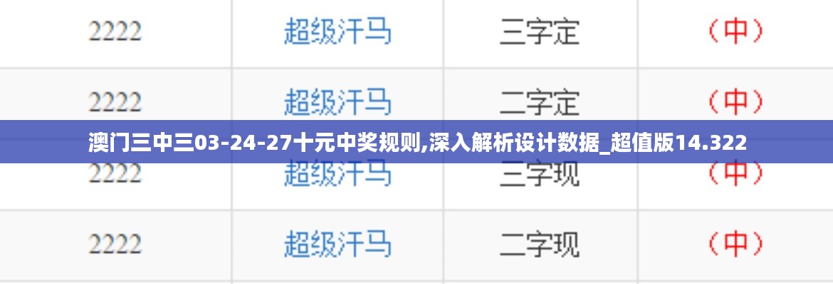 盖世英雄 第4页