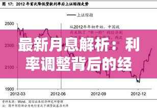 最新月息解析:利率调整背后的经济信号与投资策略