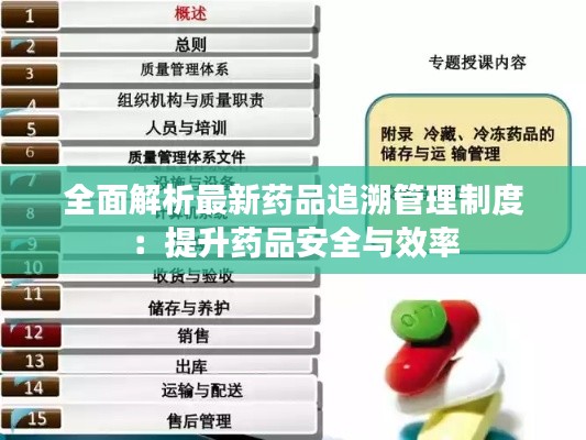 全面解析最新药品追溯管理制度:提升药品安全与效率