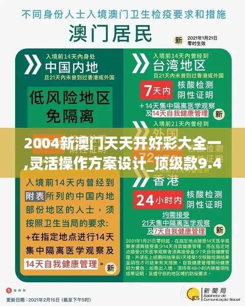2004新澳门天天开好彩大全一,灵活操作方案设计_顶级款9.468