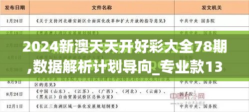 2024新澳天天开好彩大全78期,数据解析计划导向_专业款13.234