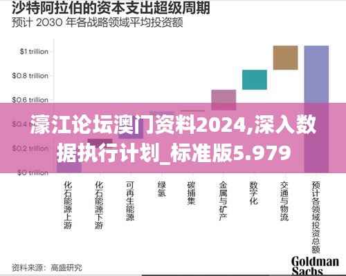 濠江论坛澳门资料2024,深入数据执行计划_标准版5.979