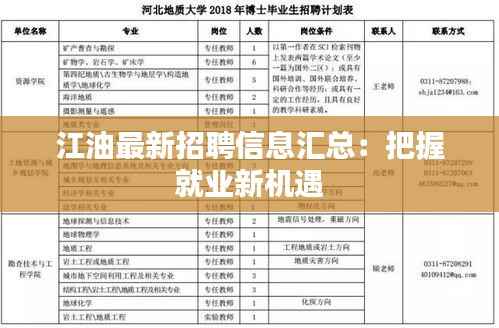 江油最新招聘信息汇总:把握就业新机遇