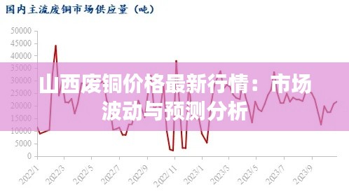 山西废铜价格最新行情：市场波动与预测分析