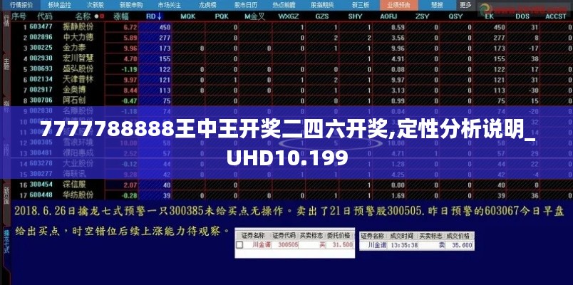 7777788888王中王开奖二四六开奖,定性分析说明_UHD10.199
