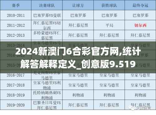 2024新澳门6合彩官方网,统计解答解释定义_创意版9.519
