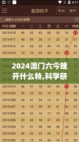 2024澳门六今晚开什么特,科学研究解析说明_策略版5.540
