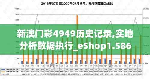 新澳门彩4949历史记录,实地分析数据执行_eShop1.586