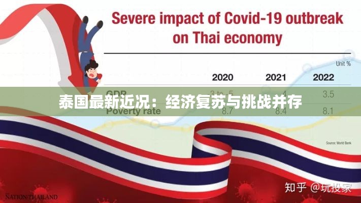 泰国最新近况:经济复苏与挑战并存