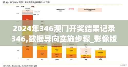 2024年346澳门开奖结果记录346,数据导向实施步骤_影像版4.578