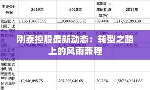 刚泰控股最新动态:转型之路上的风雨兼程