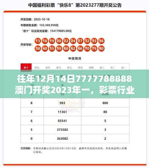 往年12月14日7777788888澳门开奖2023年一,彩票行业创新的启示录