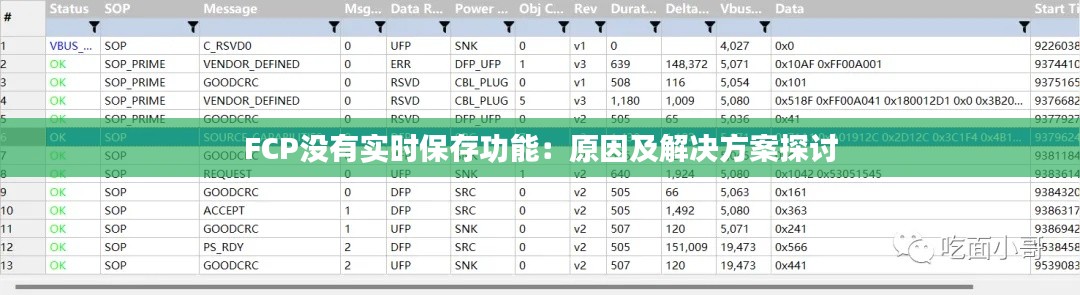 FCP没有实时保存功能:原因及解决方案探讨
