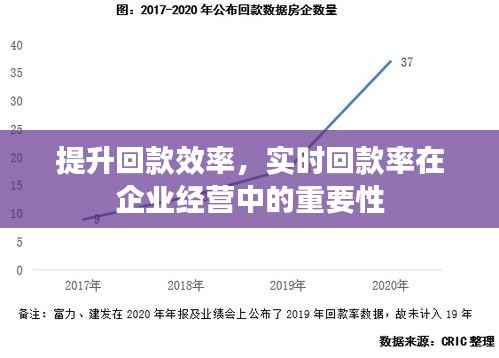 衣不完采 第4页