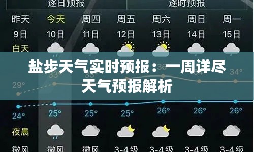 盐步天气实时预报:一周详尽天气预报解析