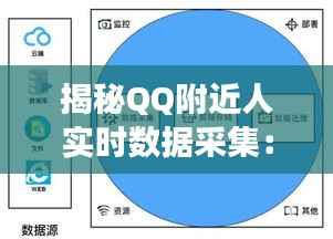 揭秘QQ附近人实时数据采集:技术原理与应用场景