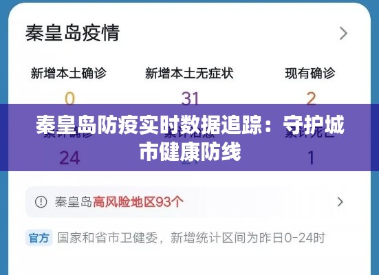 秦皇岛防疫实时数据追踪:守护城市健康防线