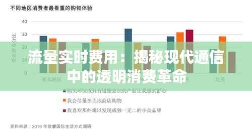 流量实时费用:揭秘现代通信中的透明消费革命