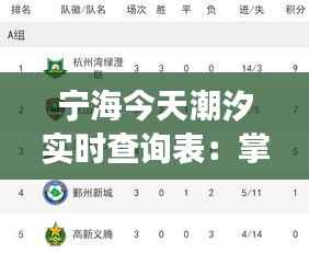 宁海今天潮汐实时查询表:掌握海洋节奏,畅游碧海蓝天