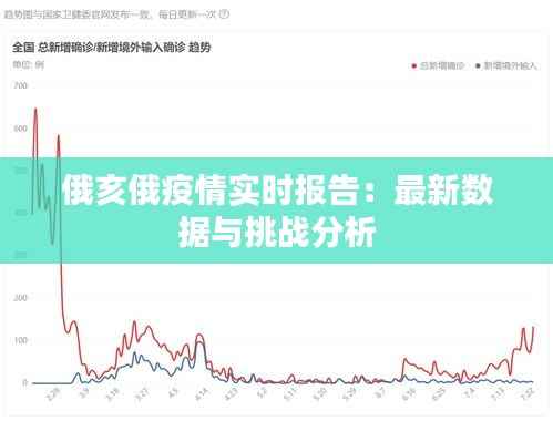 俄亥俄疫情实时报告:最新数据与挑战分析