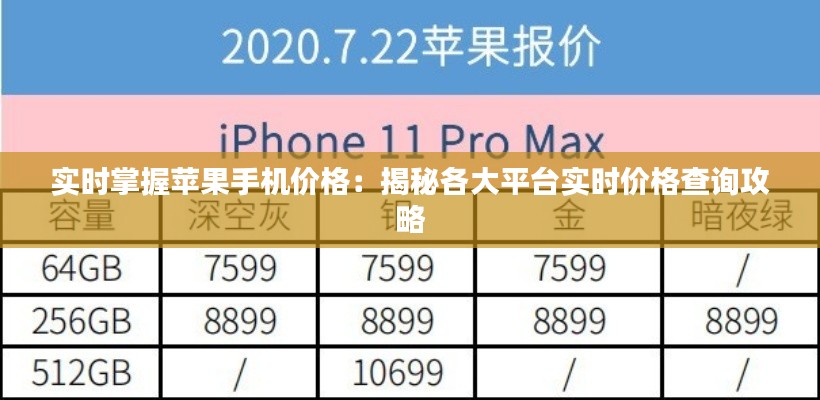 实时掌握苹果手机价格:揭秘各大平台实时价格查询攻略