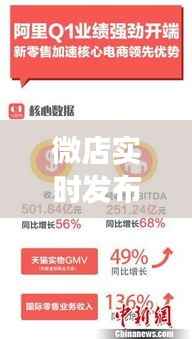 微店实时发布消息:提升用户体验,增强互动性的新策略