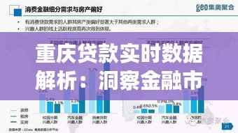 重庆贷款实时数据解析:洞察金融市场的脉动