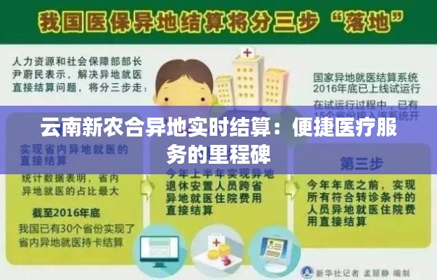 云南新农合异地实时结算:便捷医疗服务的里程碑