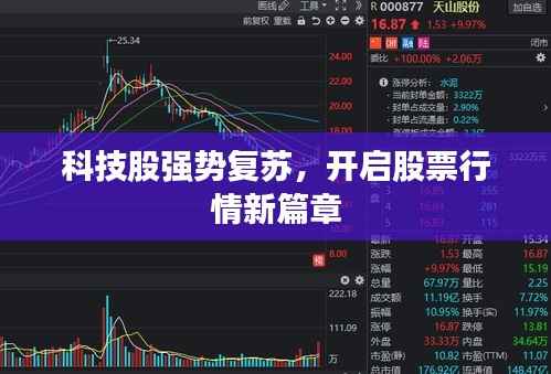 科技股强势复苏,开启股票行情新篇章
