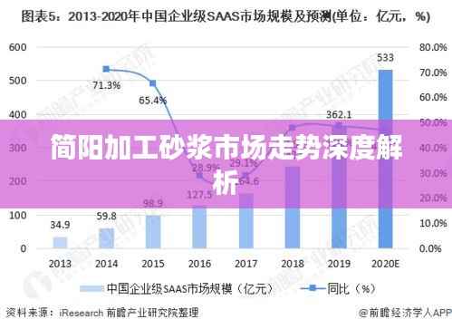 寥若晨星 第3页